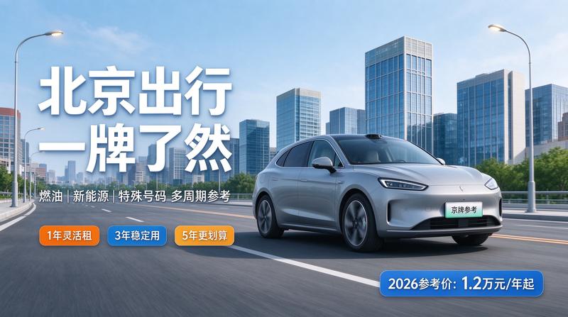 北京交通政策