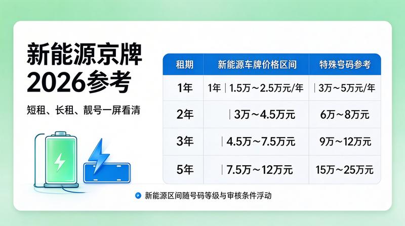 专业团队服务中